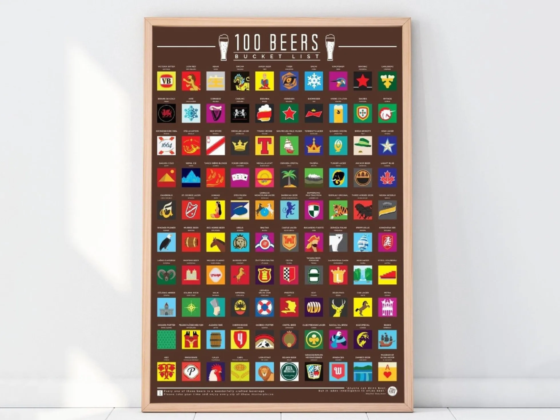 100 Beers Rubbelposter