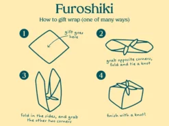 Furoshiki-Wickelstoff - Groß