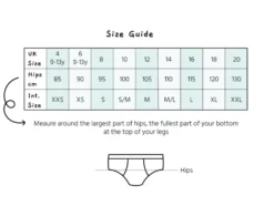 WUKA Periodenslip